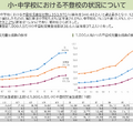 令和6年度児童生徒の問題行動・不登校等生徒指導上の諸課題に関する調査結果の概要（不登校抜粋版）