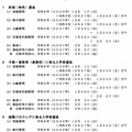 インターネット出願システム入力等の日程