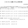 インターネット出願システム入力等の日程