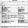 首都圏・男子2月1日