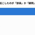 問題を起こしたのが「部員」か「顧問」かで判断を変えた人（実数）