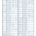 2026年度大学入試合格状況