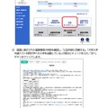 出願内容の登録（一部）
