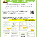 インターネット出願について