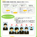 インターネット出願について