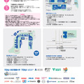 TDU社会・地域連携事業 公開講座「D-SciTechプログラム～未来のエンジニアのために～」下半期プログラム