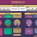 シンクシンク、子供のアイデアをゲーム化…10周年記念コンテスト_画像③