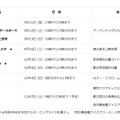 イベント一覧