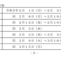 令和9年度福島県立高等学校入学者選抜日程（前期選抜）