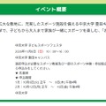 イベント概要