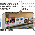 不登校になってでも行きたいくらい理想的な学校をつくりたい。それってどんな学校？