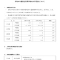 令和9年度 県立高等学校 入学定員