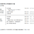 令和9年度 公立高等学校 入学者選抜のおもな日程
