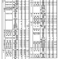 令和9年度広島県公立高等学校の入学定員（学校・学科別一覧）