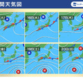 週間天気図