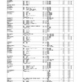 令和9年度埼玉県私立高等学校入試要項
