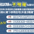 2026年度 2級建築士 設計製図試験「課題検証」を実施