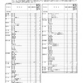 令和9年度（2027年度）熊本県公立高等学校生徒募集定員