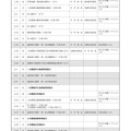 令和9年度秋田県公立高等学校入学者選抜関係日程