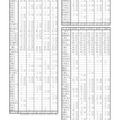 進路状況（国公立大・私立大等）