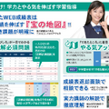 Web成績表