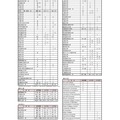 洗足学園高等学校 第78回生（2025年度）大学入試合格状況