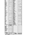 2026年度入試合格者数 （2026年4月28日現在）