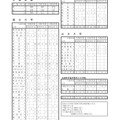 大学合格状況（国公立大学等）