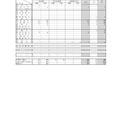 北海道札幌南高等学校 2026年度大学入試結果（私立大学・国公立私立短大・専門学校・海外の大学等）