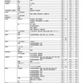 2027年度小論文を課す国公立大学（2026年9月16日現在）