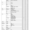 2027年度小論文を課す国公立大学（2026年9月16日現在）