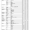 2027年度小論文を課す国公立大学（2026年9月16日現在）