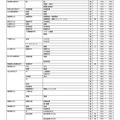 2027年度小論文を課す国公立大学（2026年9月16日現在）