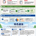 令和9年度県立高校入学者選抜リーフレット