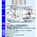 筑駒高入試プレ