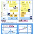 スケジュール