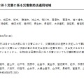 令和8年台風第25号にともなう災害に係る災害救助法適用地域