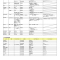 2027年度入試 主要私立大 新増設一覧（大学名称変更など）