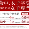 栄光ゼミナール中野校 最難関女子中学受験専門館
