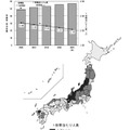 一般世帯数および一般世帯の1世帯あたり人員の推移（2005年～2025年）並びに 都道府県別一般世帯の1世帯あたり人員（2025年）