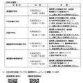 募集要項説明会について