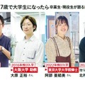 トークイベント「17歳で大学生になったら：卒業生・現役生が語る飛び入学のリアル」