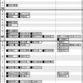首都圏男子2月3日