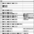 首都圏女子2月3日