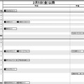 首都圏女子2月5日以降