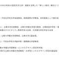 最終レポート課題や講師紹介