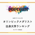 オリンピックメダリスト出身大学ランキング