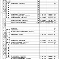 入学者選抜関係日程など