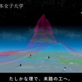 日本女子大学「理工学部（仮称）」の特設Webサイト
