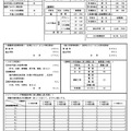 令和9年度都立高等学校等第一学年生徒募集人員
